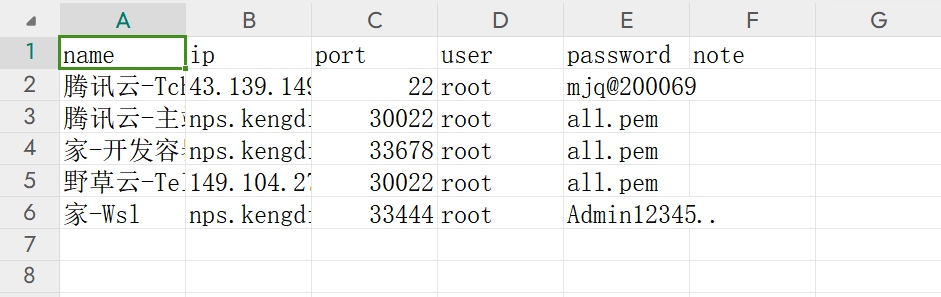 link-to-ssh-csv